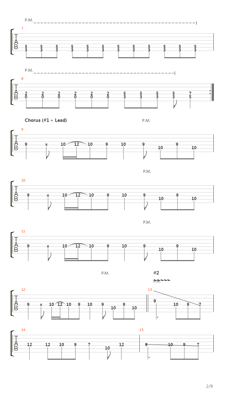 Non Serviam吉他谱