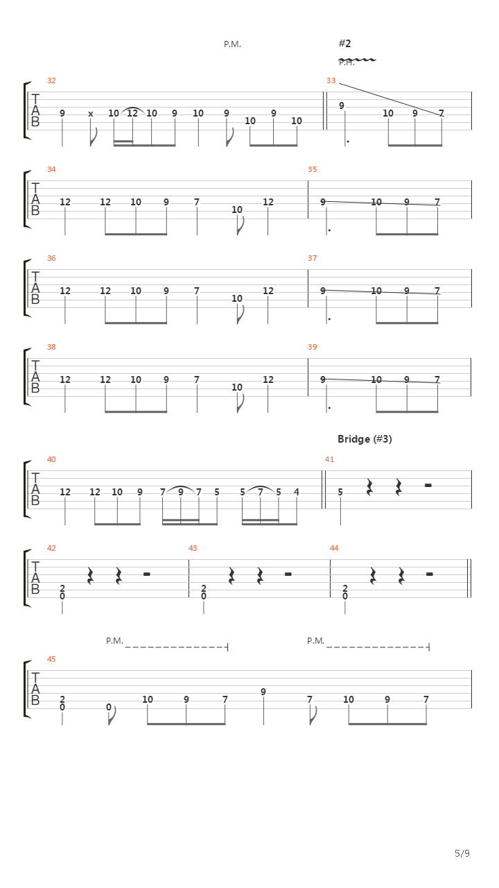 Non Serviam吉他谱