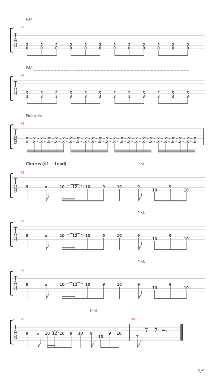 Non Serviam吉他谱