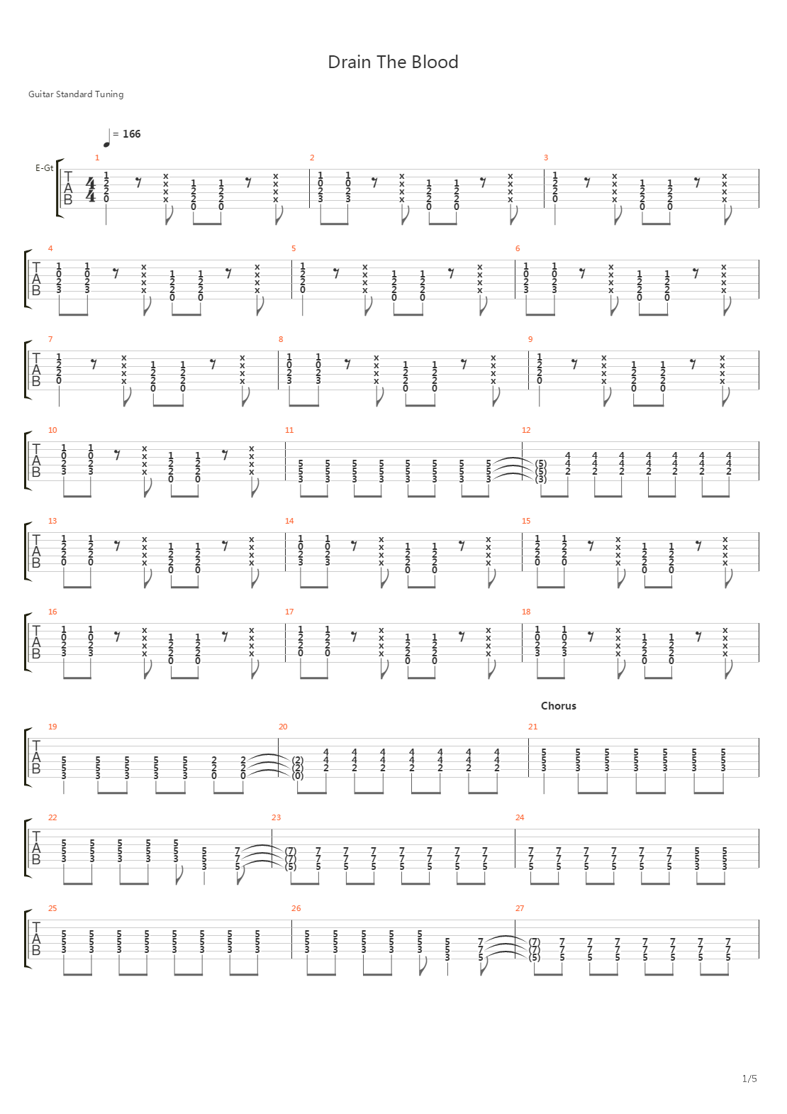 Drain The Blood吉他谱