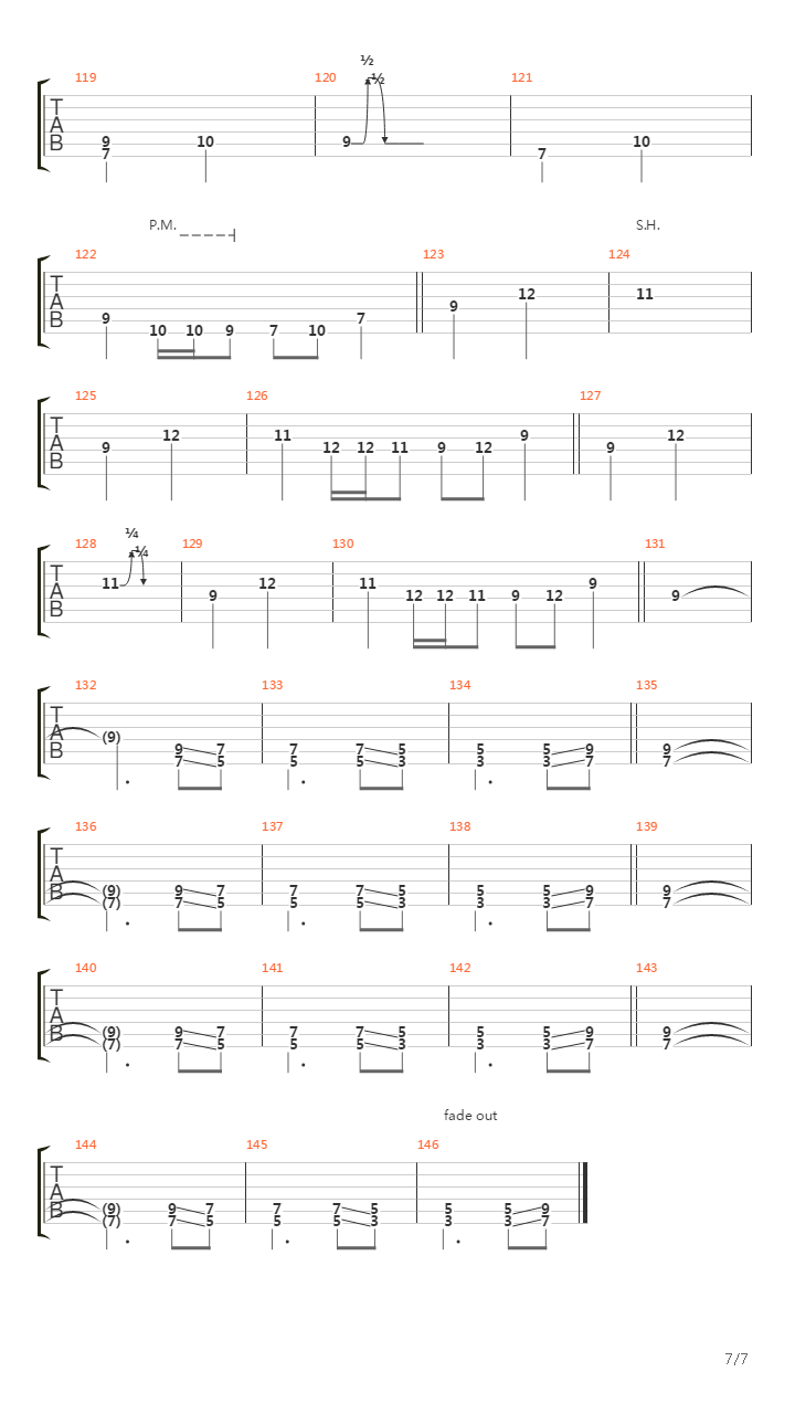 The River Of Souls吉他谱