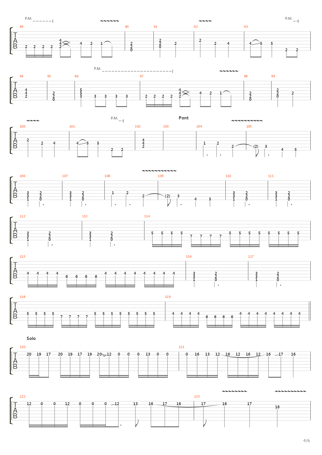 Rendered In Vain吉他谱