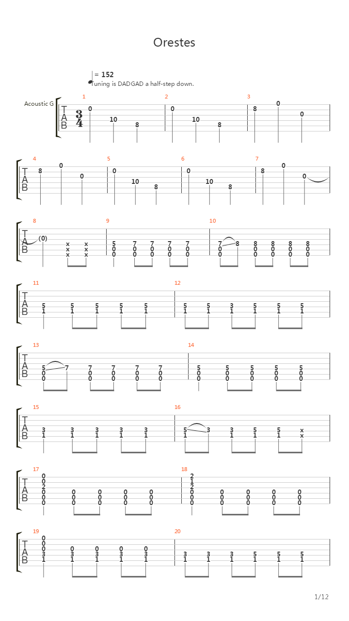 Orestes (arr. by Ernesto Schnack)吉他谱