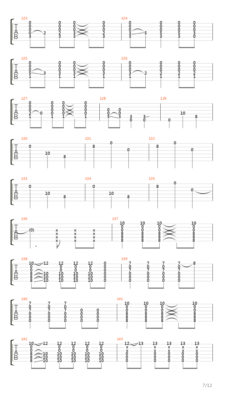 Orestes (arr. by Ernesto Schnack)吉他谱