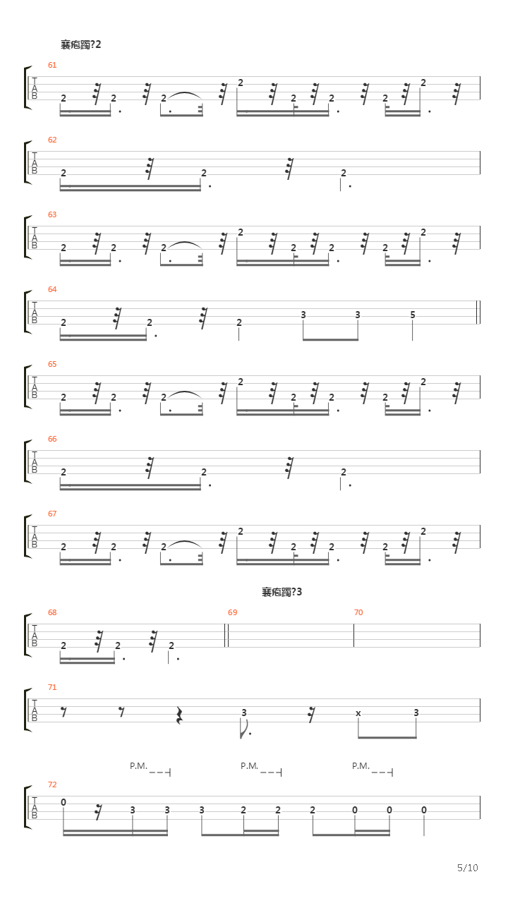 Знаки吉他谱