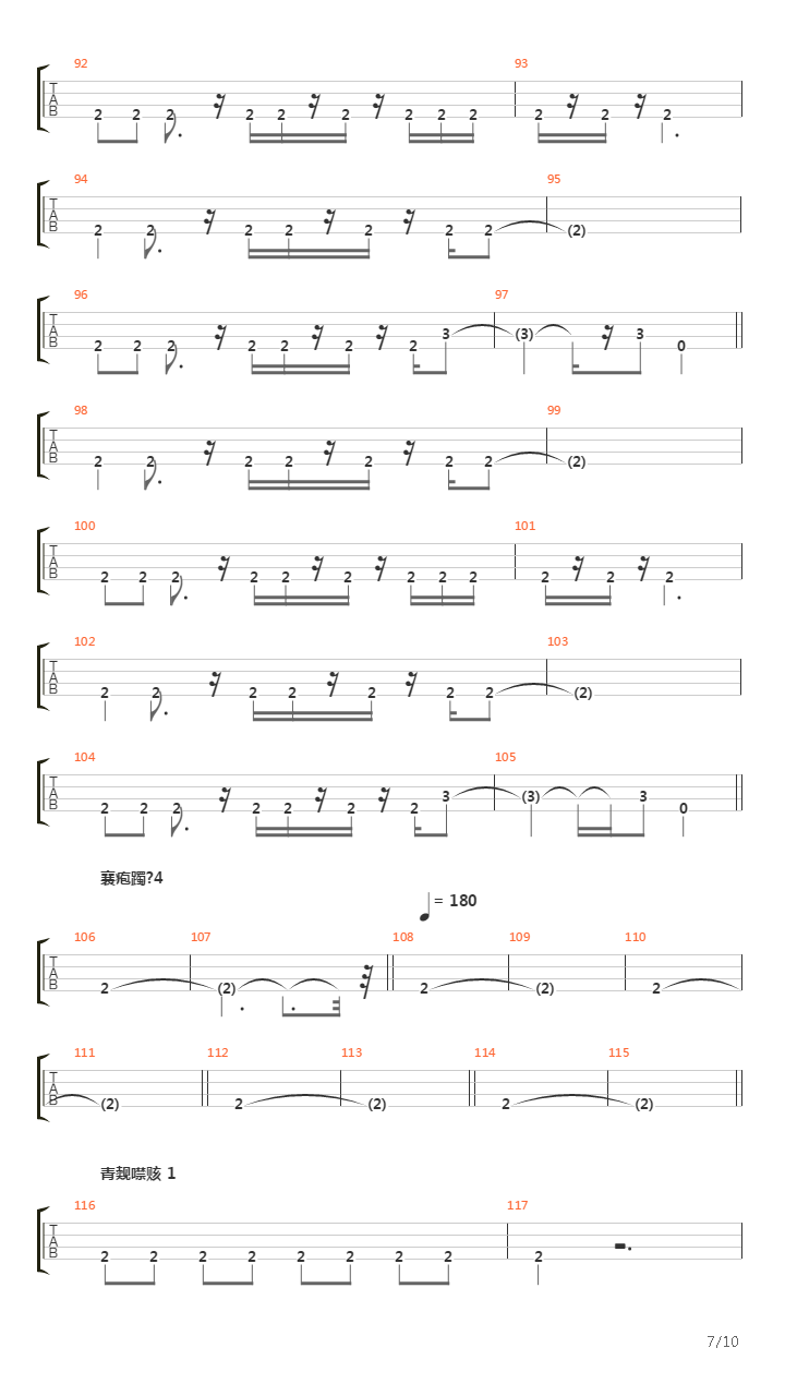 Знаки吉他谱