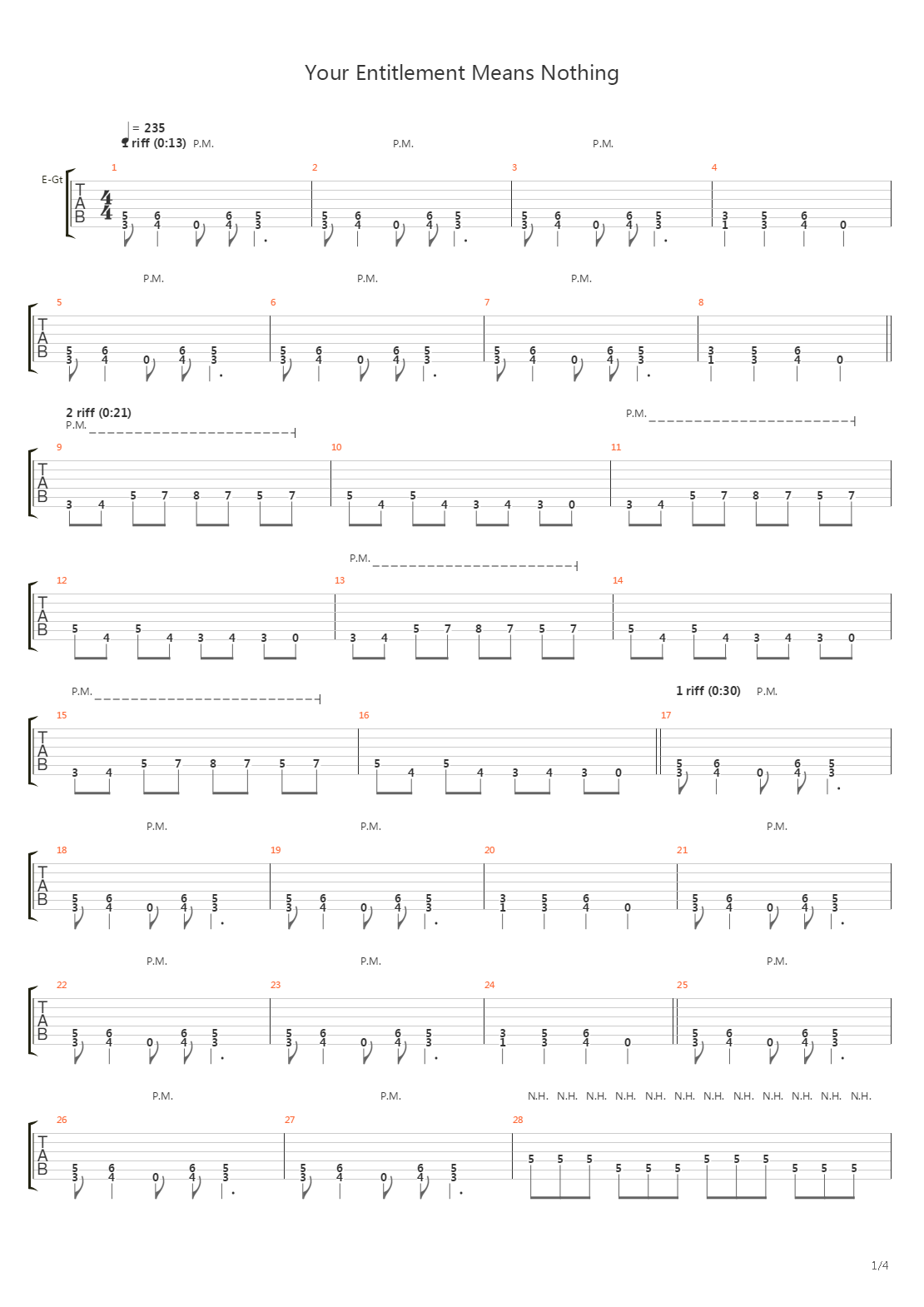 Your Entitlement Means Nothing吉他谱
