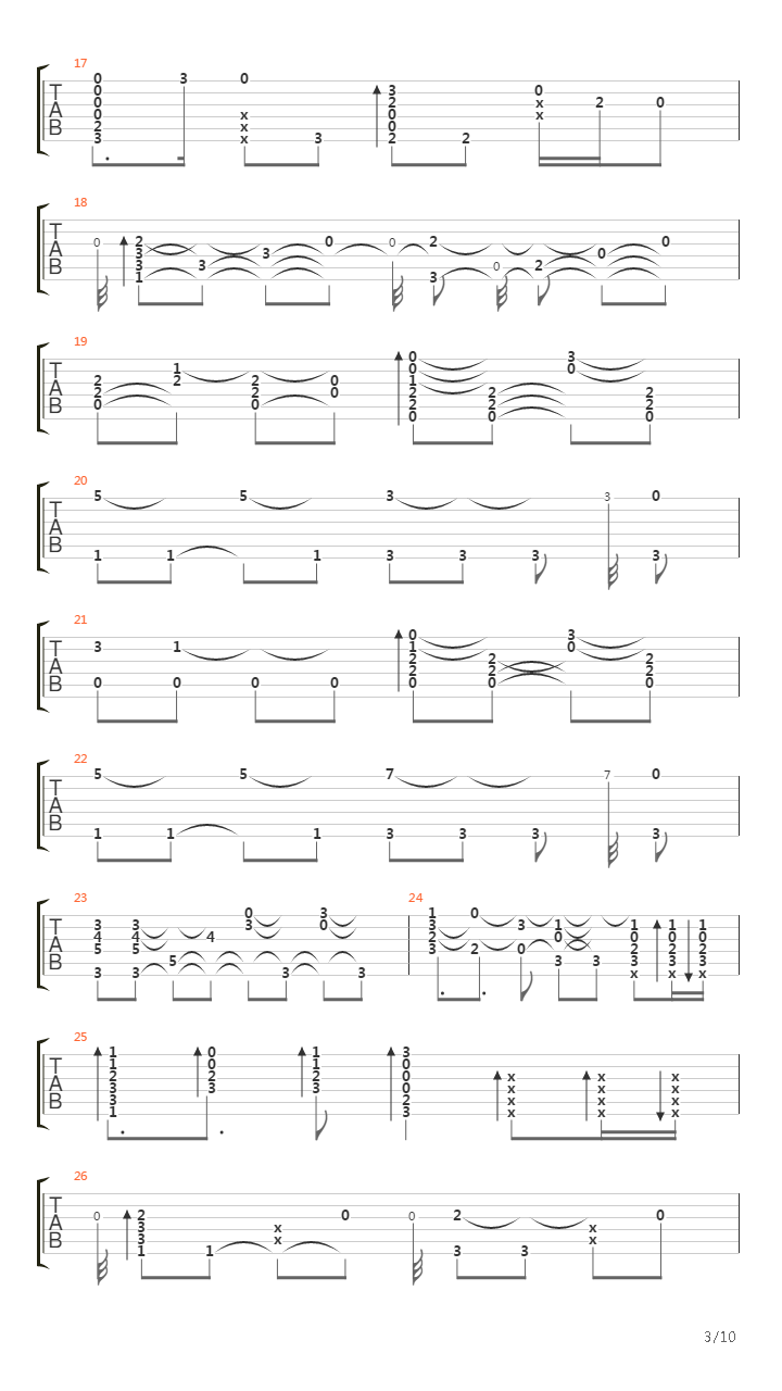 Medley ( by EPguitars )吉他谱