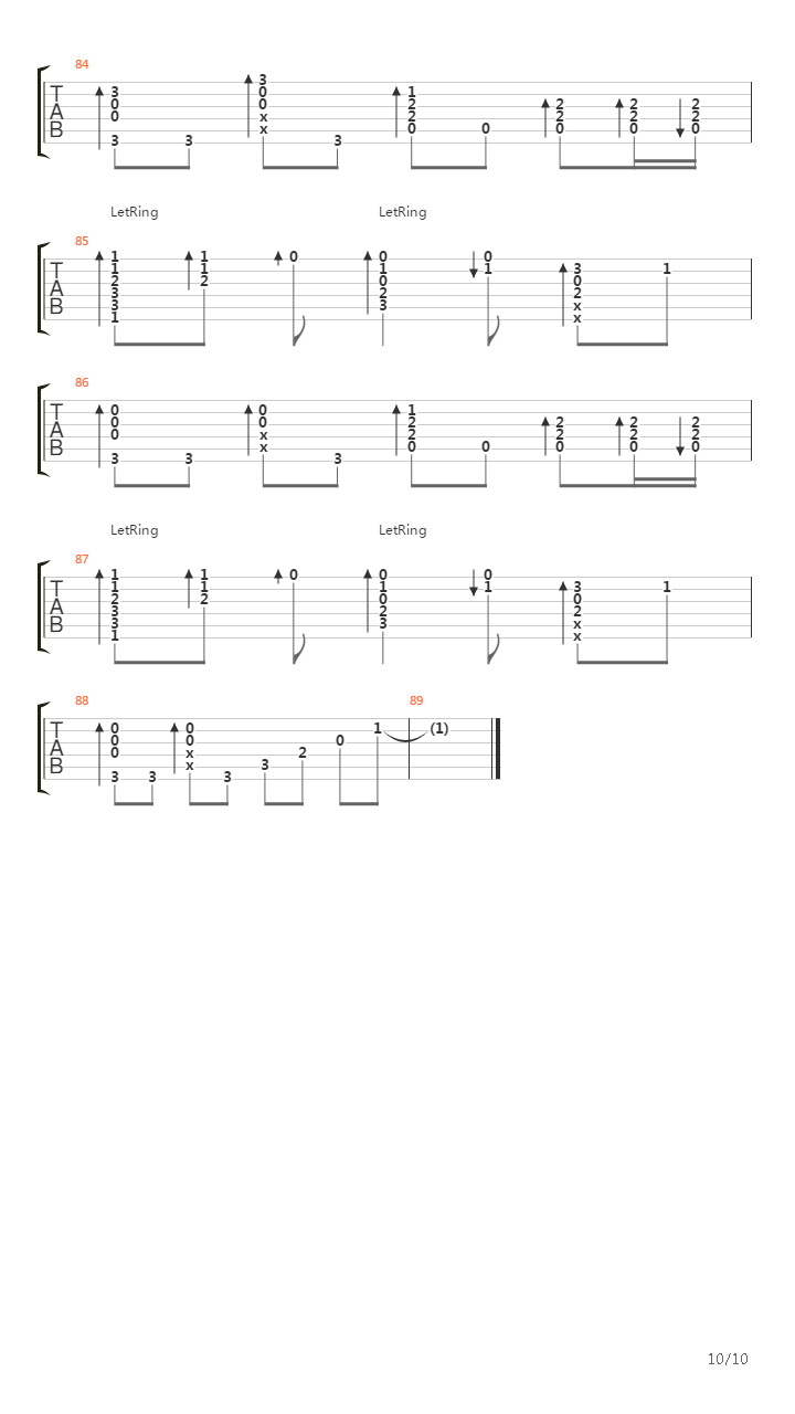 Medley ( by EPguitars )吉他谱