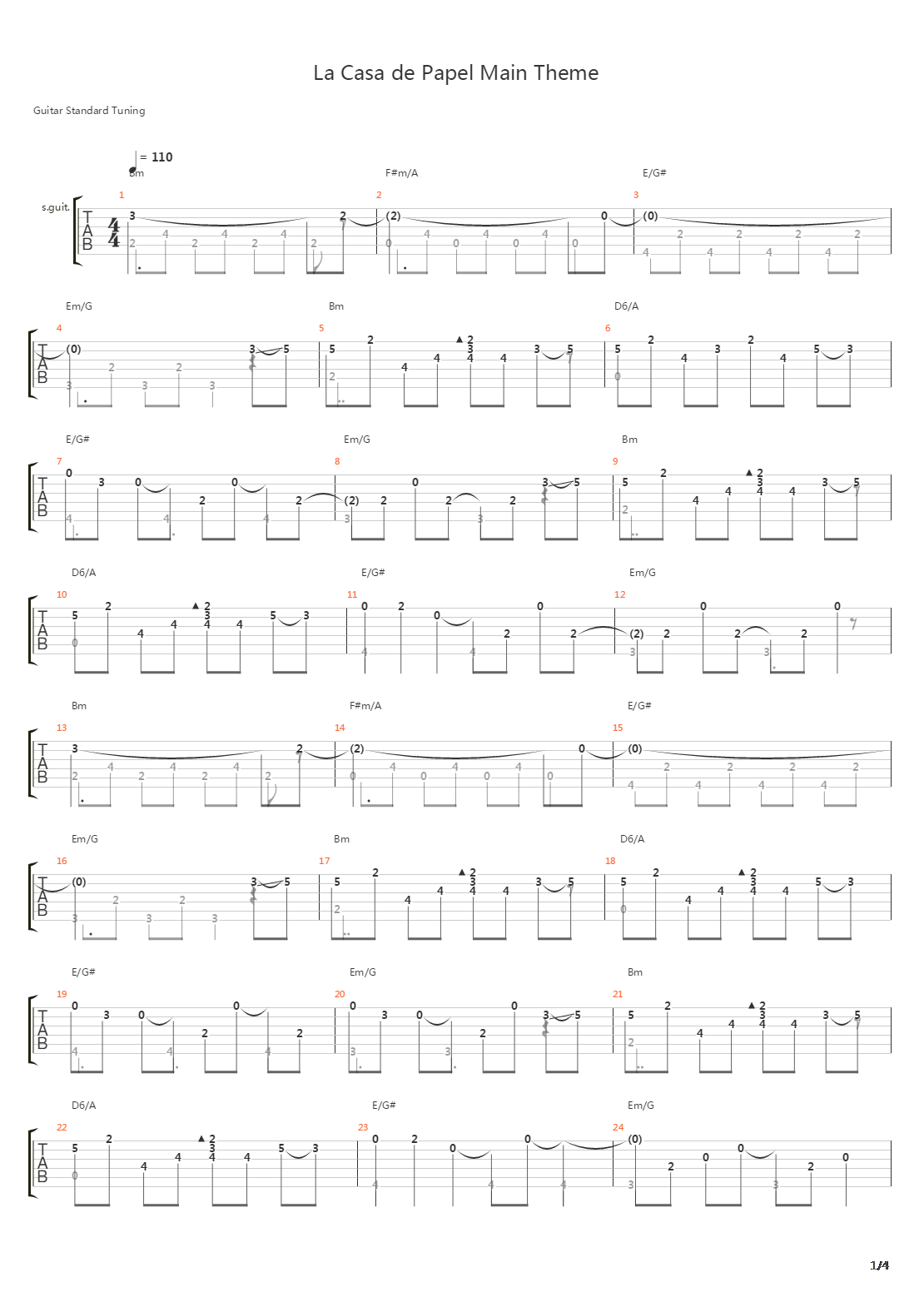 La Casa de Papel Main Theme吉他谱