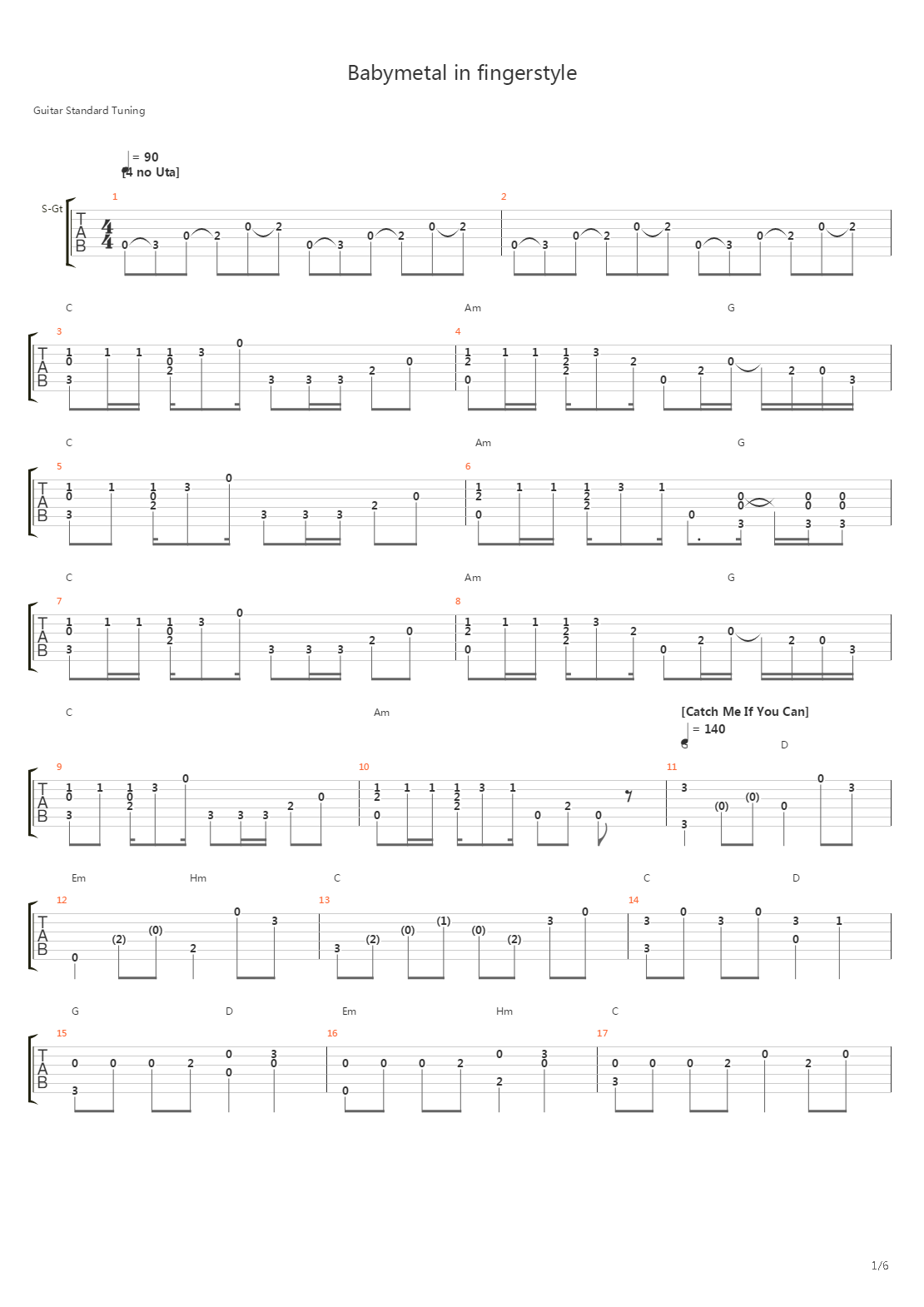 Babymetal Medley (fingerstyle guitar by Kaminari)吉他谱