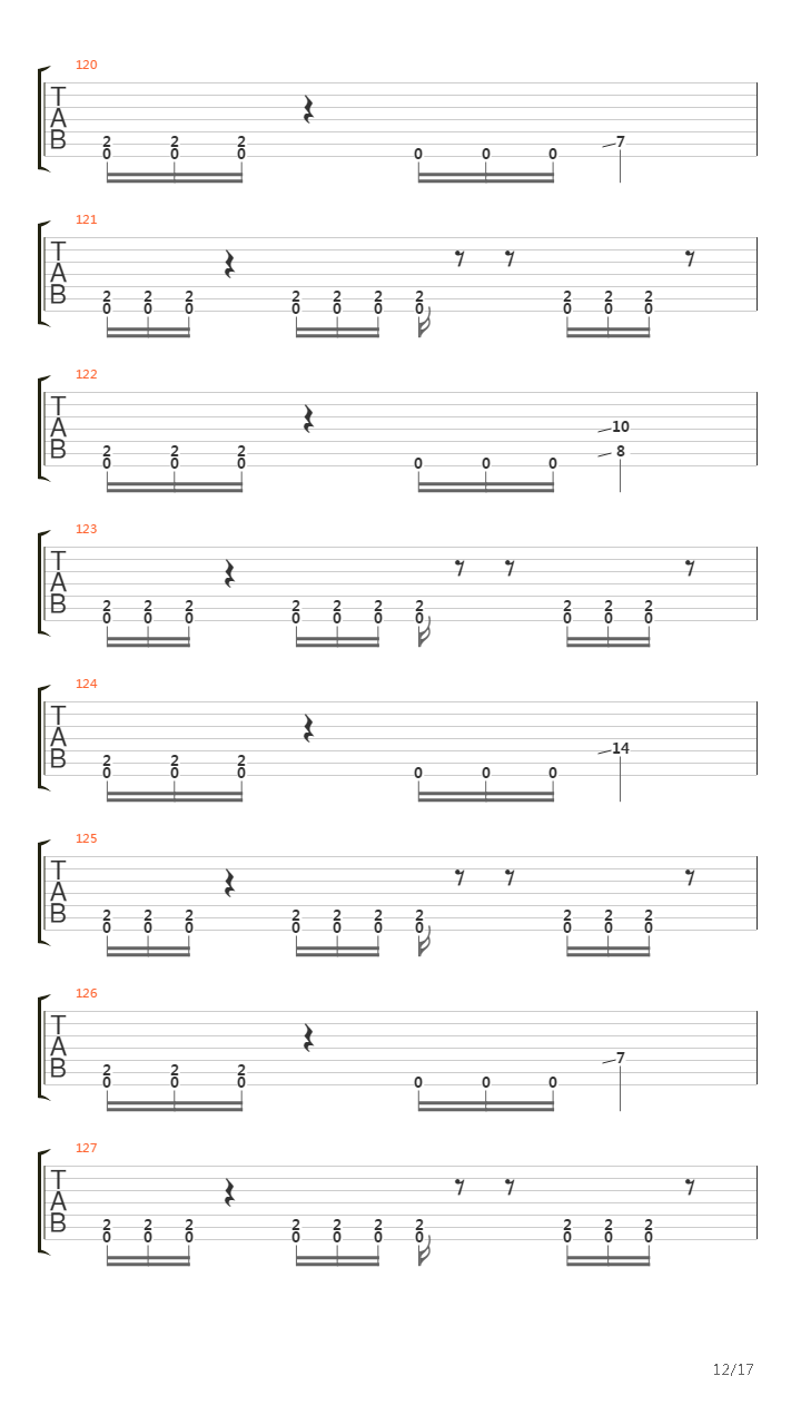 Zos kia Cultus吉他谱