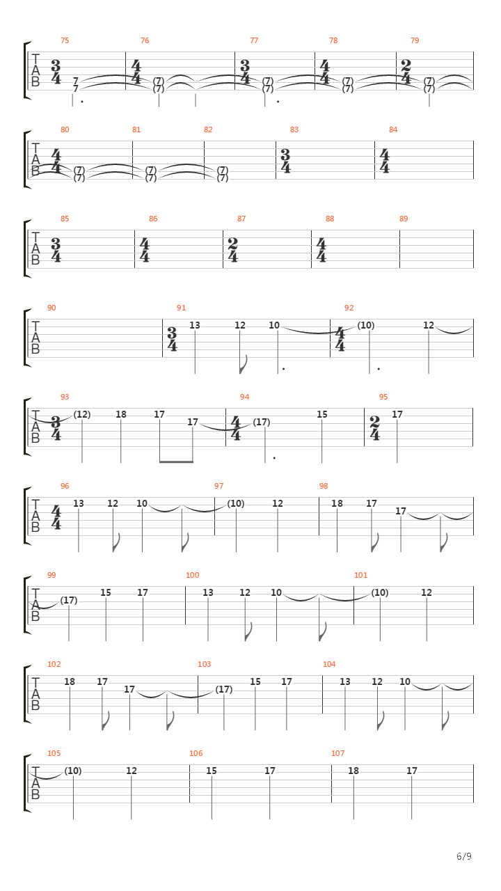 Crown Of Thornes吉他谱