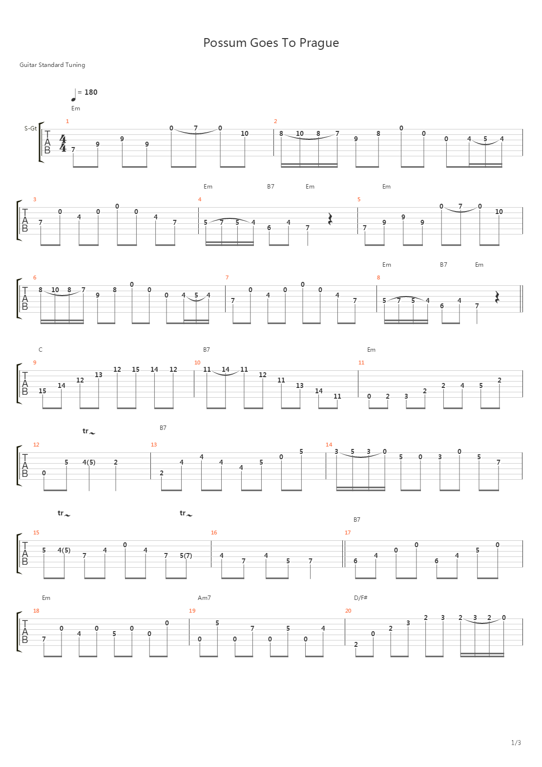 Possum Goes To Prague吉他谱
