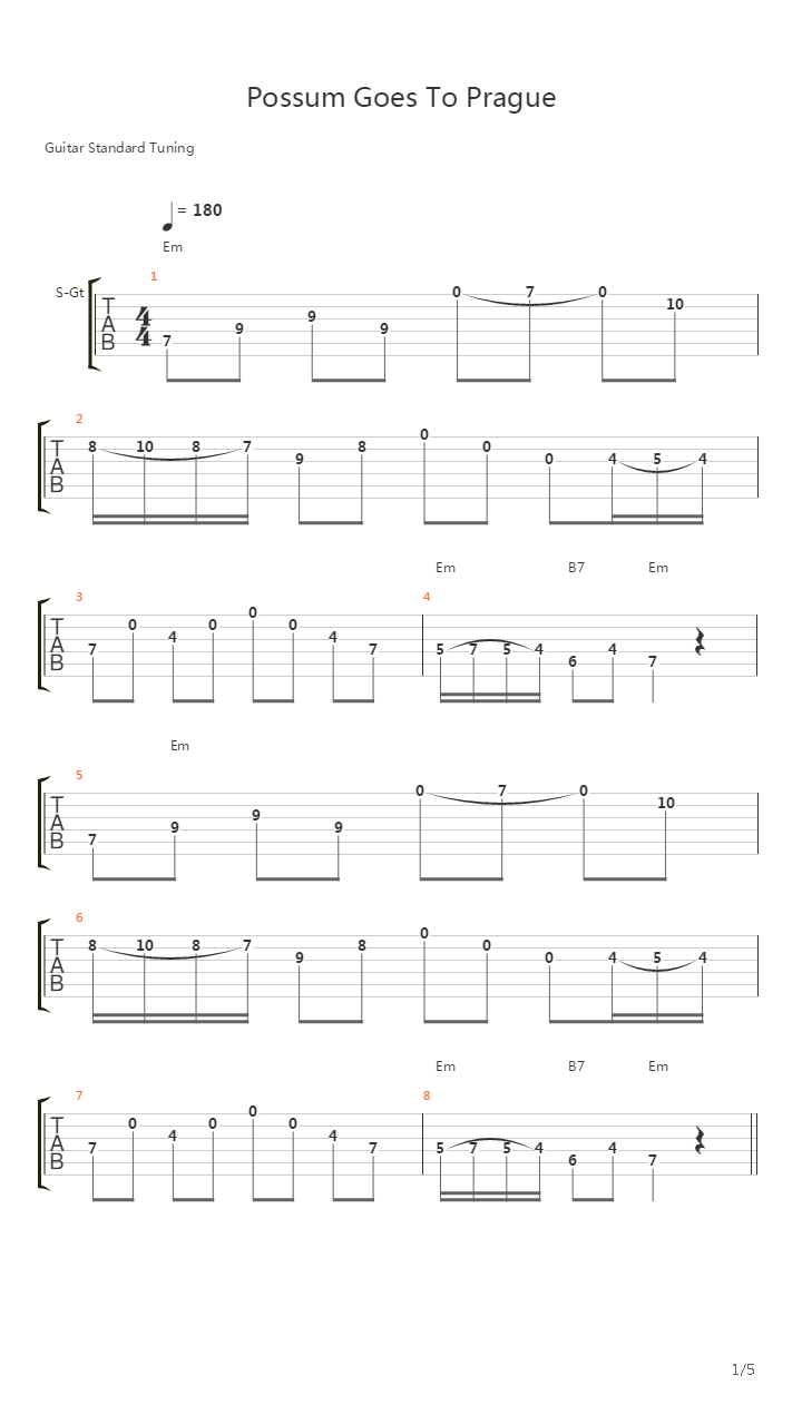 Possum Goes To Prague吉他谱