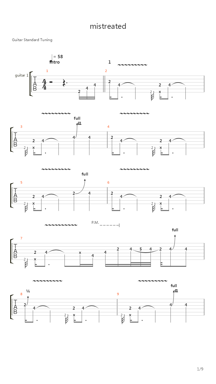 Mistreated (Guitar Cover by Max Liubinsky)吉他谱