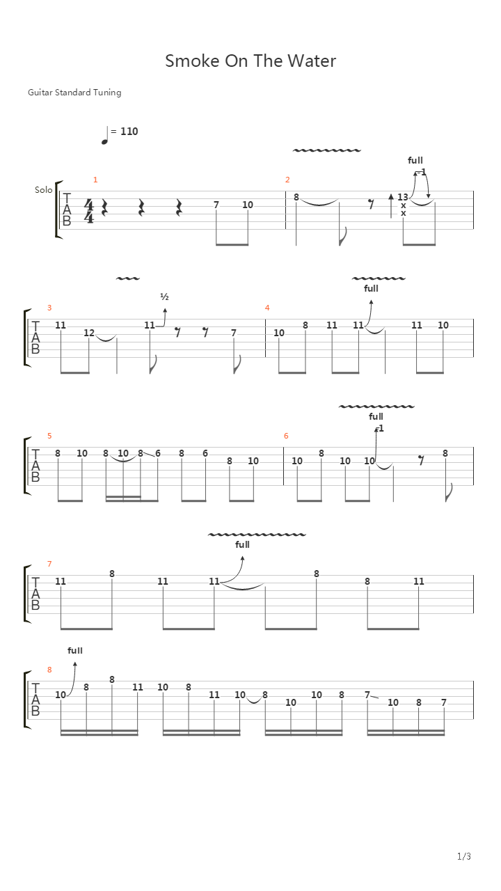 Smoke on the Water (Solo Guitar Cover by Max Liubinsky)吉他谱