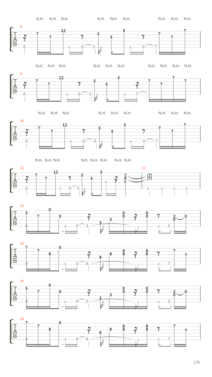 Paganini's Hip吉他谱