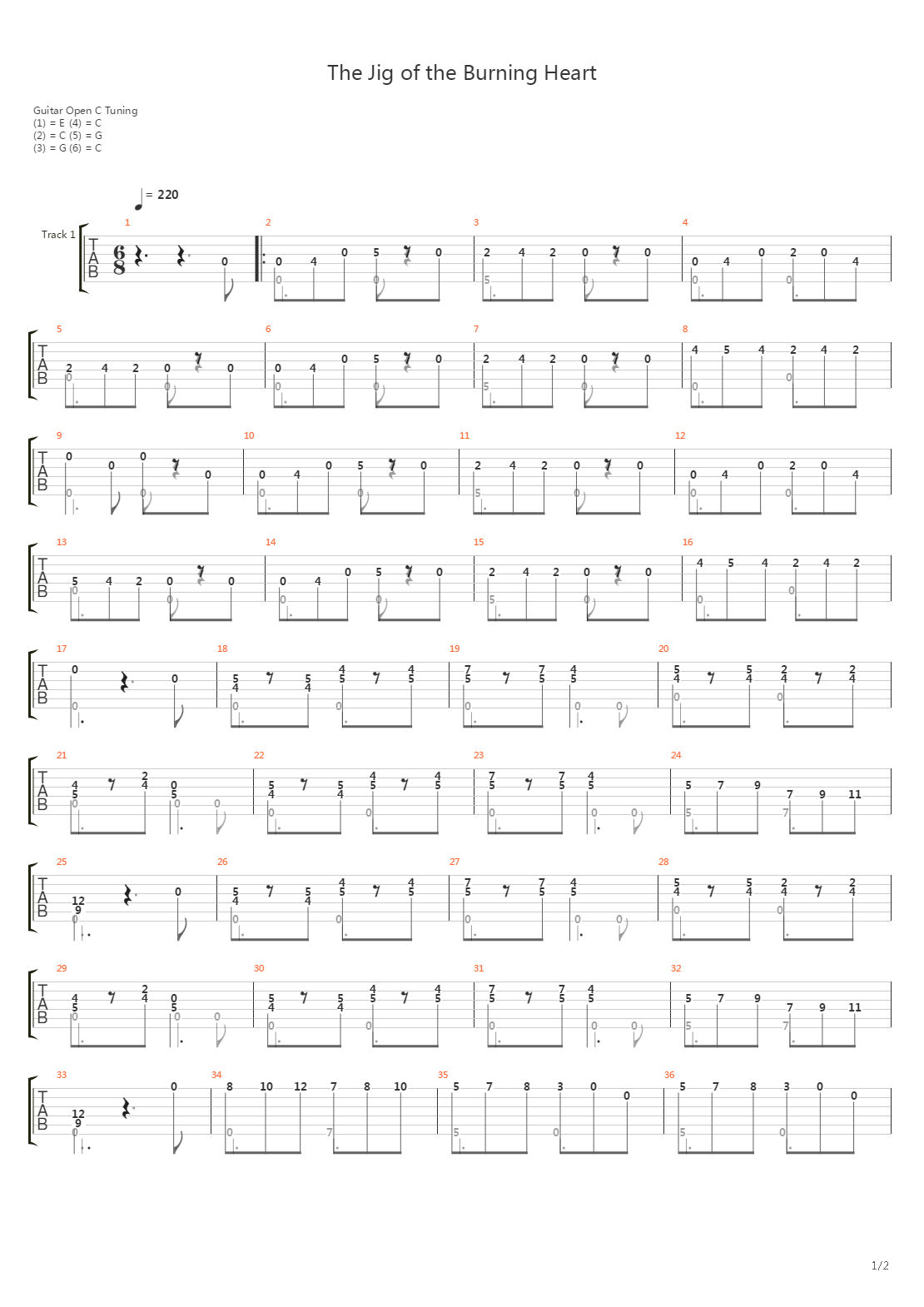 The Jig of the Burning Heart吉他谱