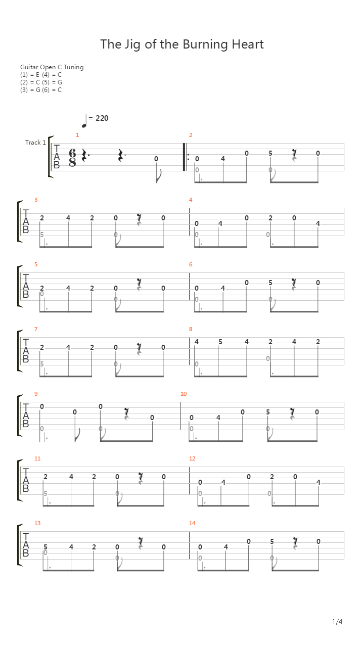 The Jig of the Burning Heart吉他谱