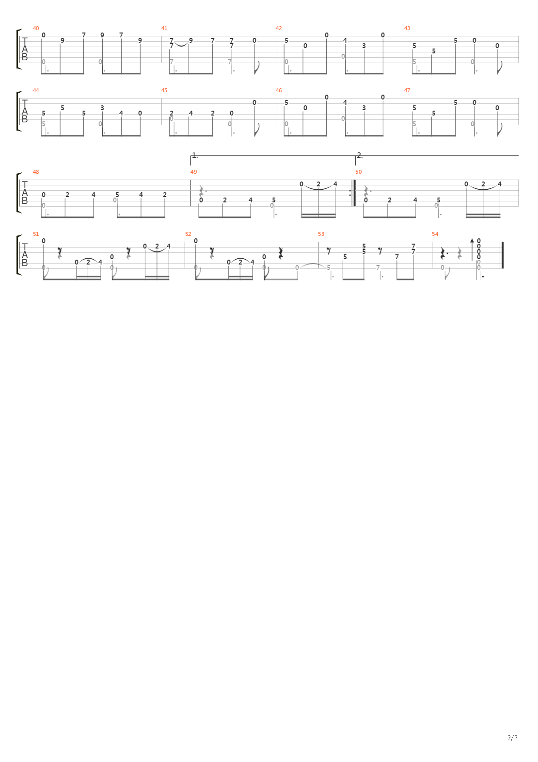 The Jig of the Turnips吉他谱