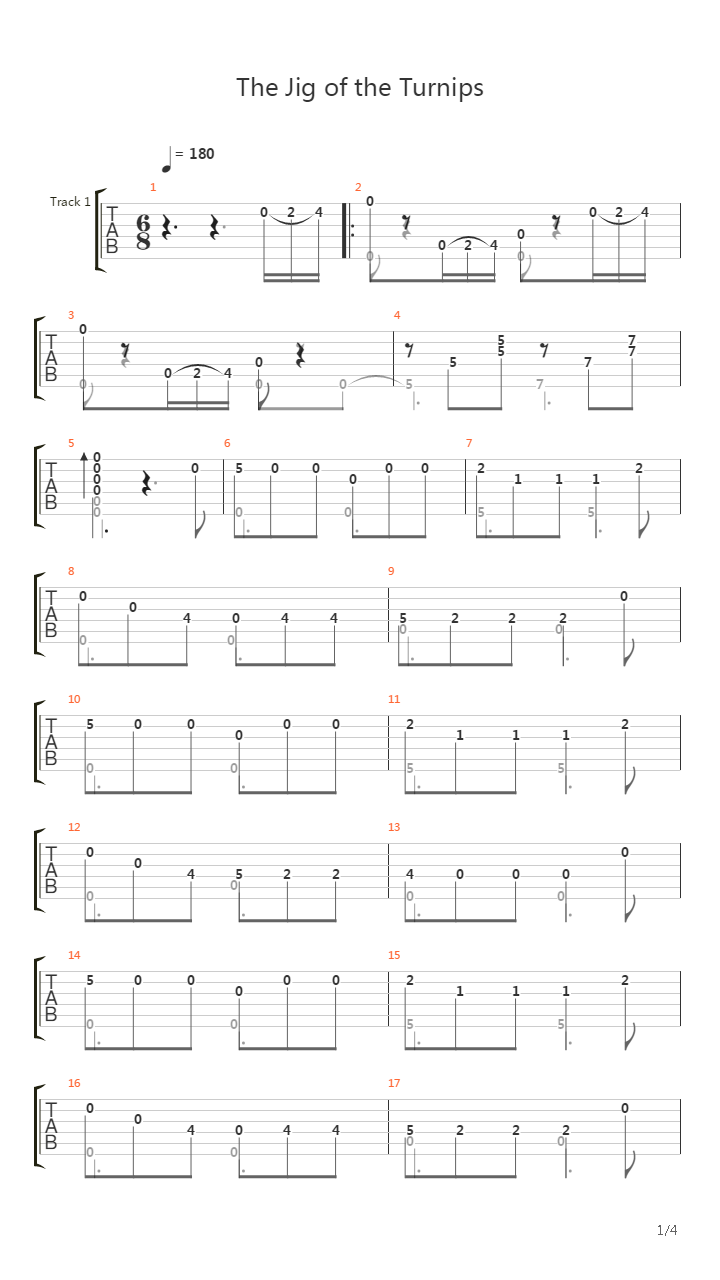 The Jig of the Turnips吉他谱