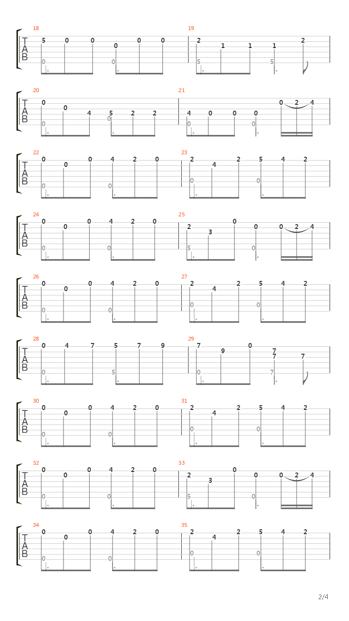 The Jig of the Turnips吉他谱