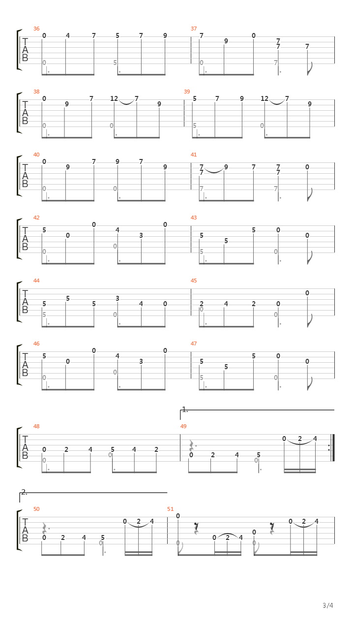 The Jig of the Turnips吉他谱