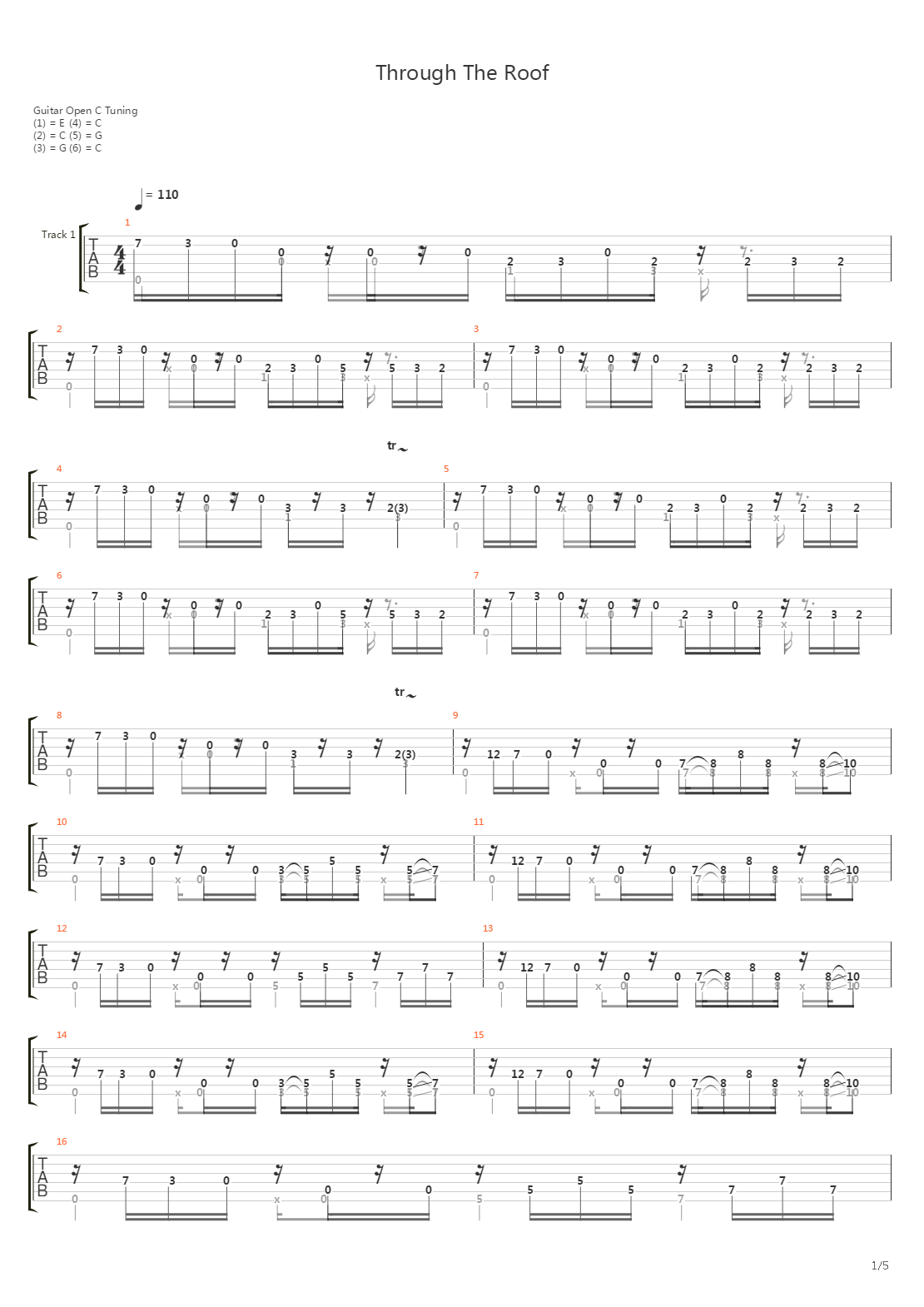 Through The Roof吉他谱