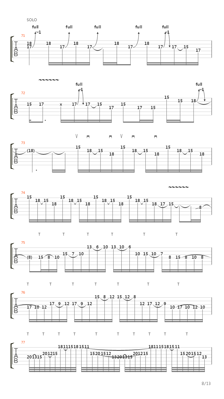 Get the Funk Out (Solo)吉他谱