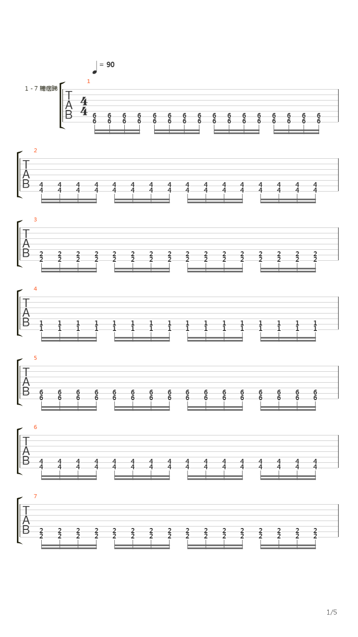 Straight To Hell吉他谱