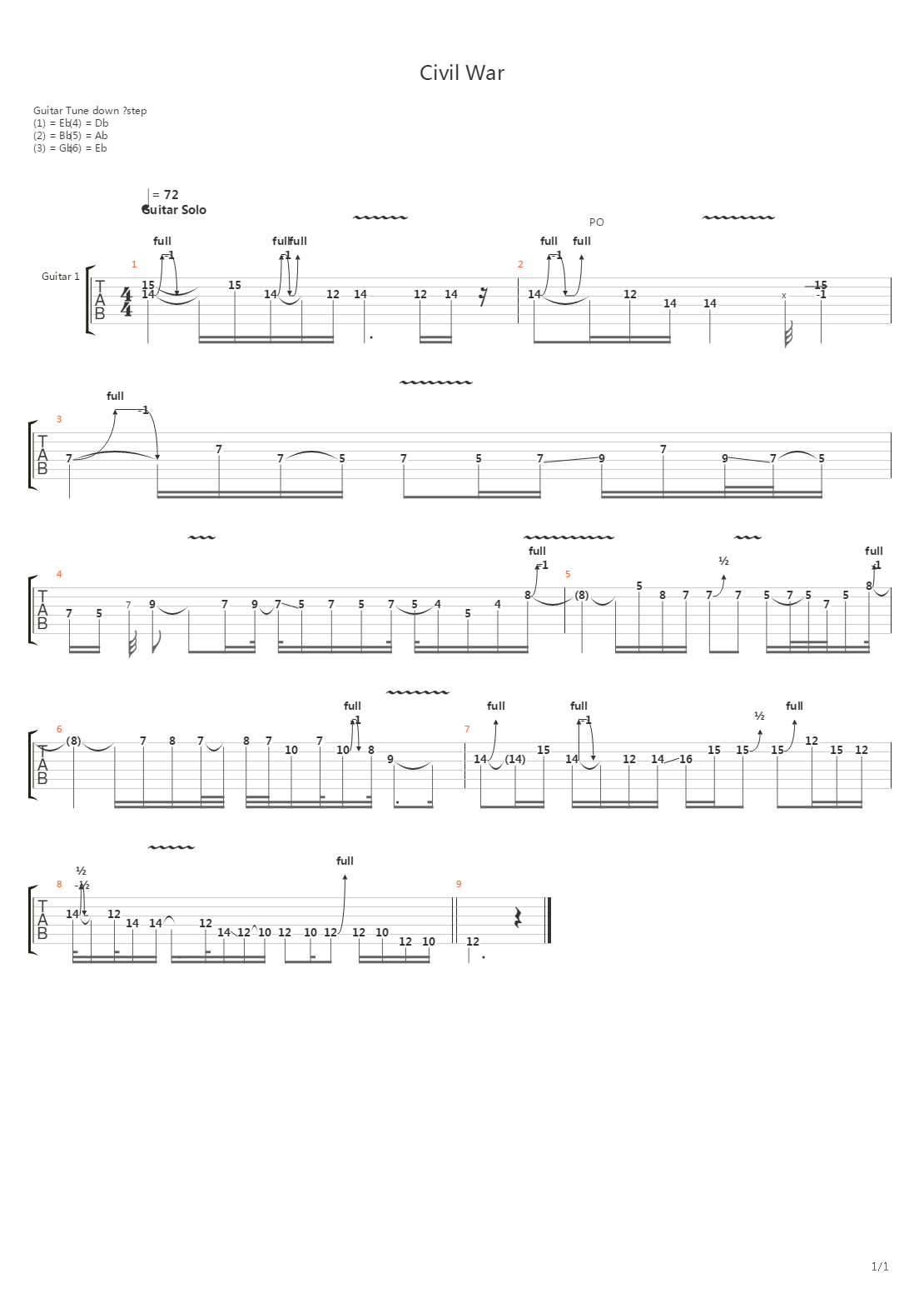 Civil War (Guitar Solo Cover)吉他谱