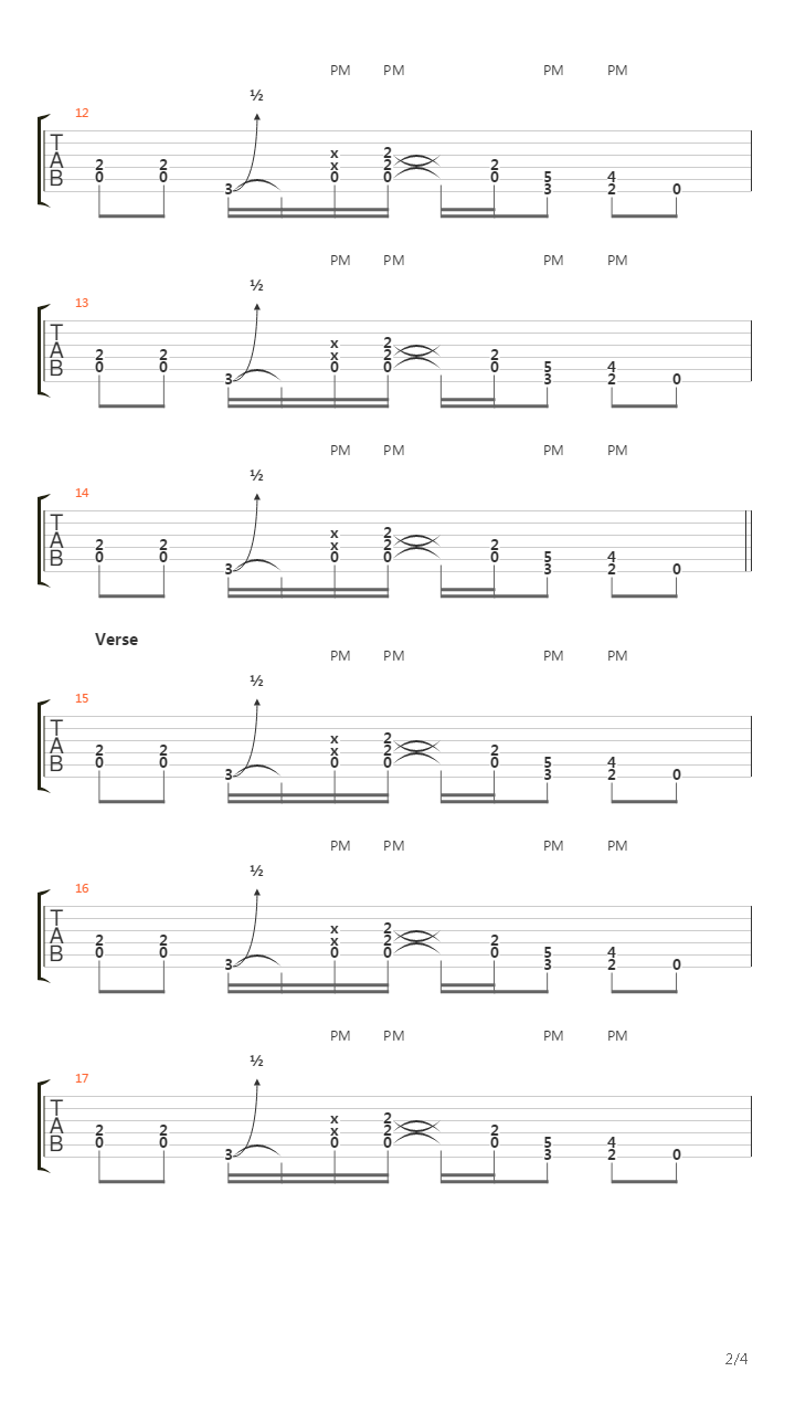 Welcome to the Jungle (Guitar Riffs by Nicola Pastori)吉他谱