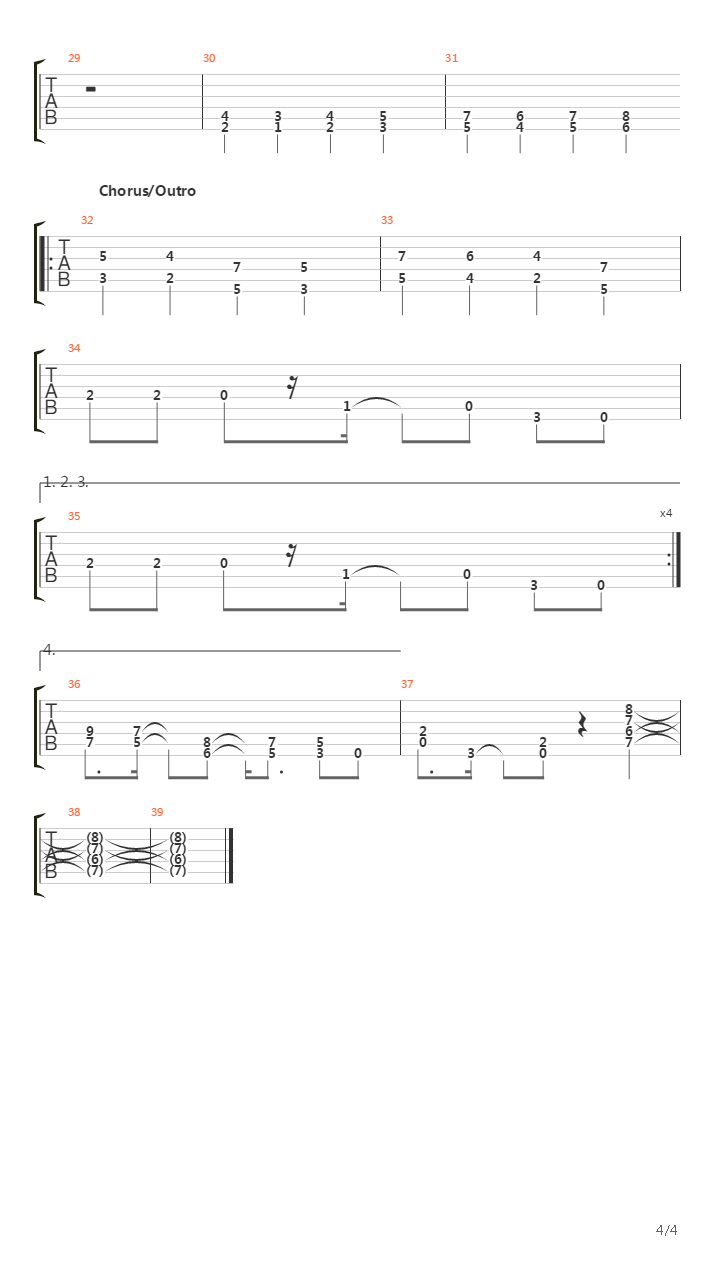 Welcome to the Jungle (Guitar Riffs by Nicola Pastori)吉他谱