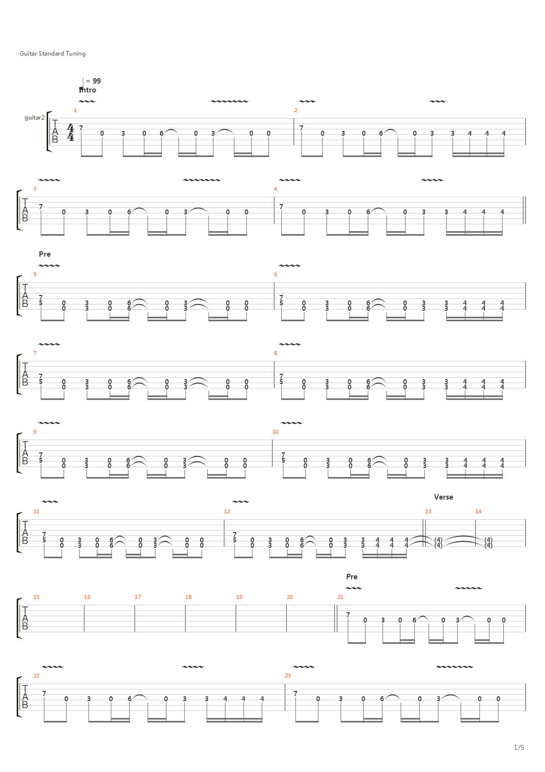 The Power吉他谱