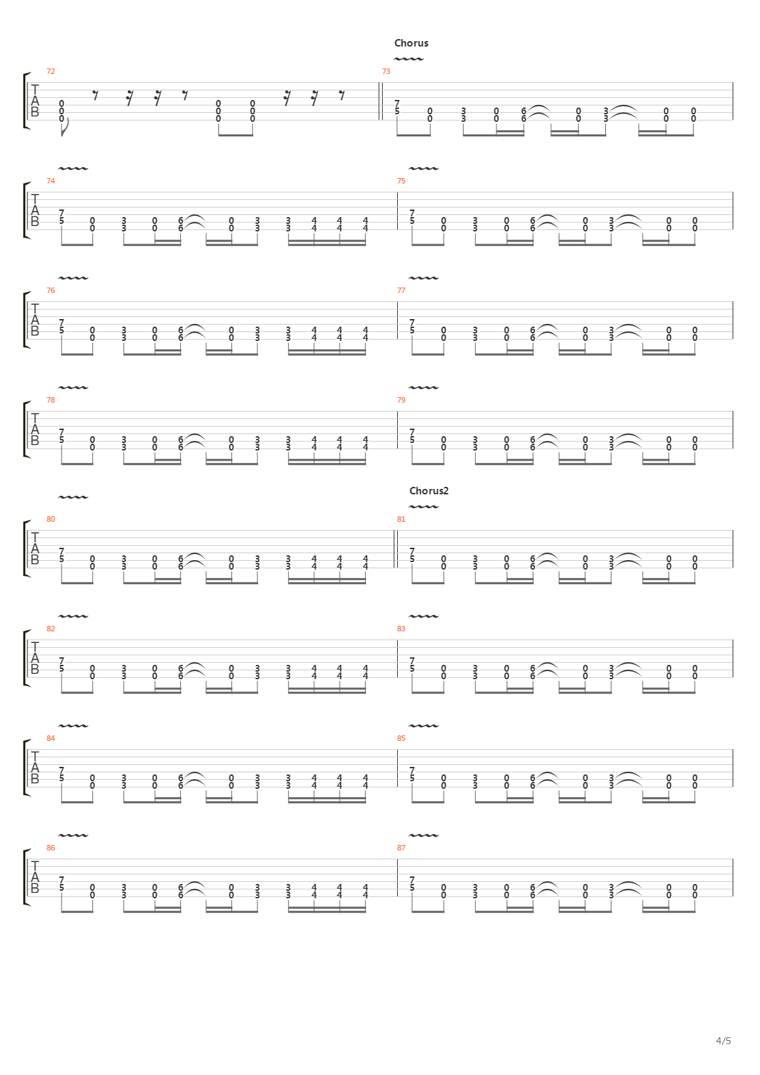 The Power吉他谱