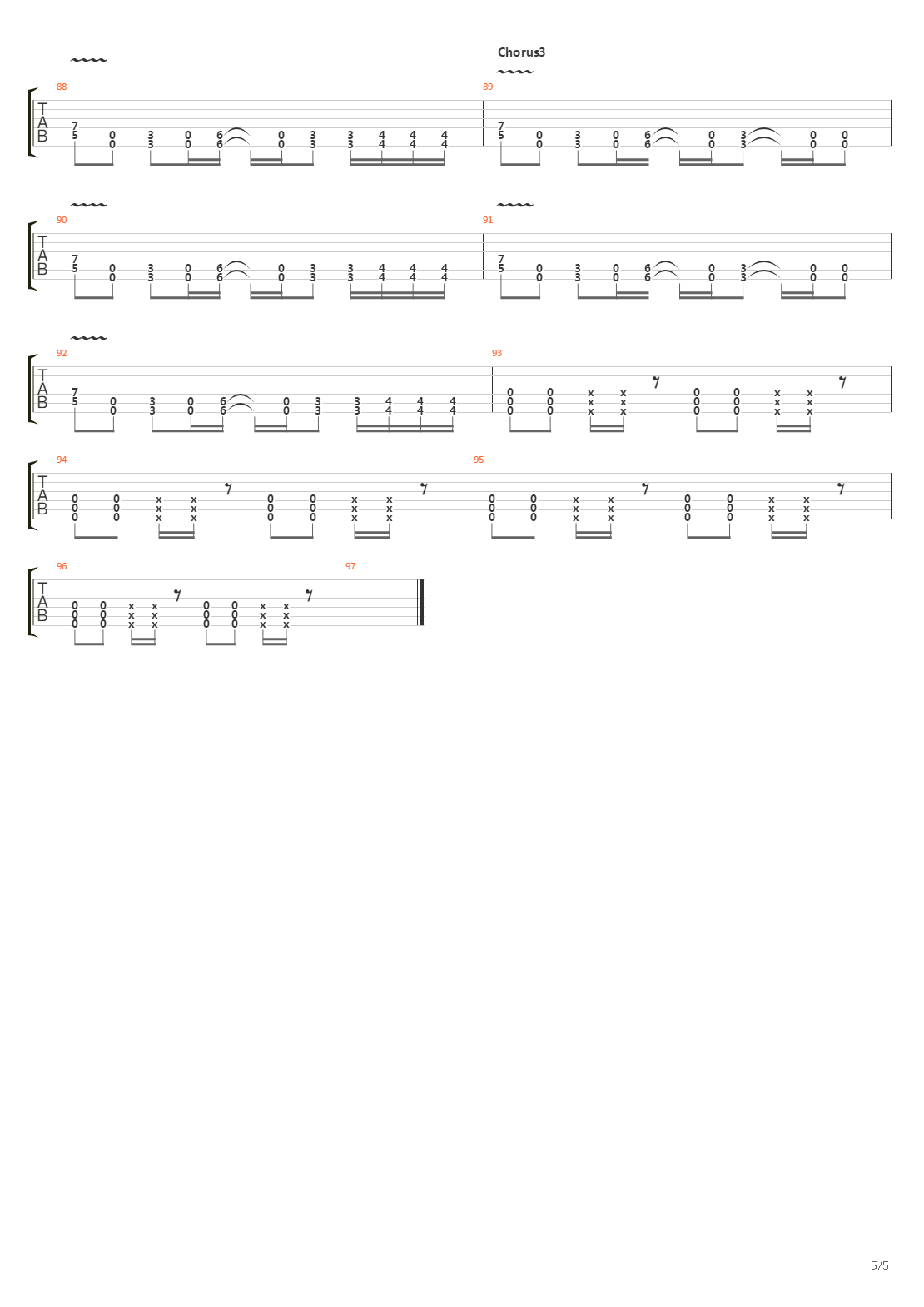 The Power吉他谱