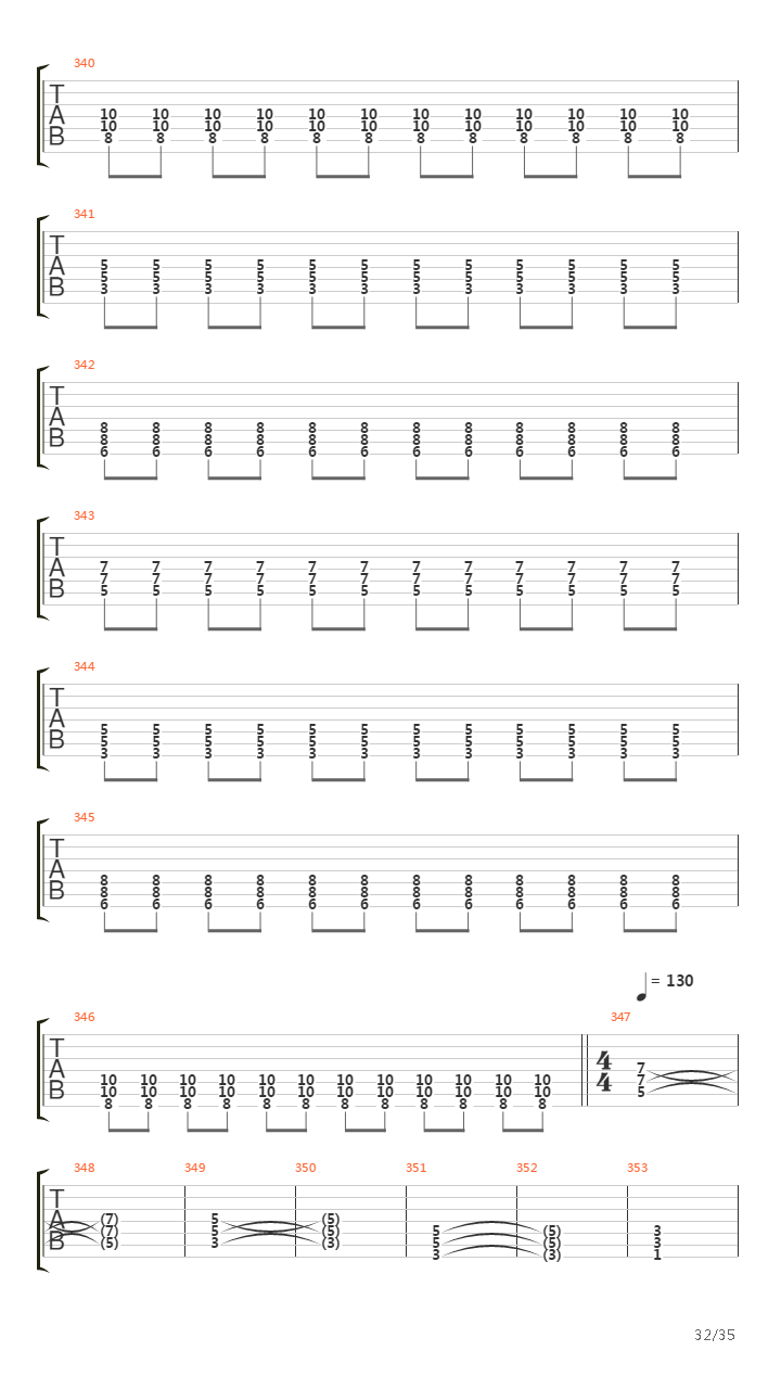 The Architect吉他谱