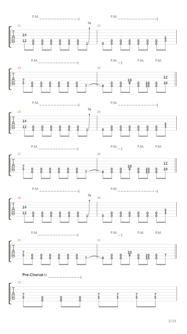 The End吉他谱