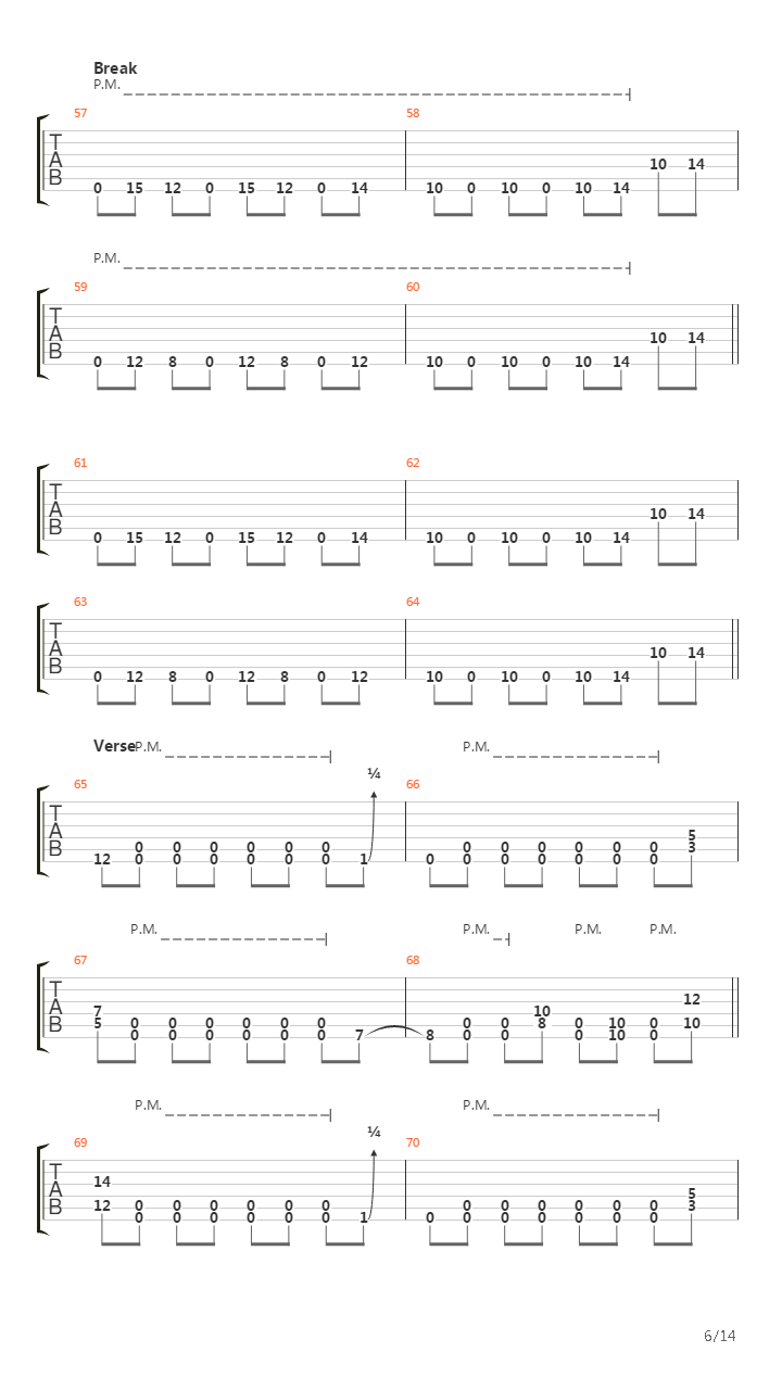 The End吉他谱