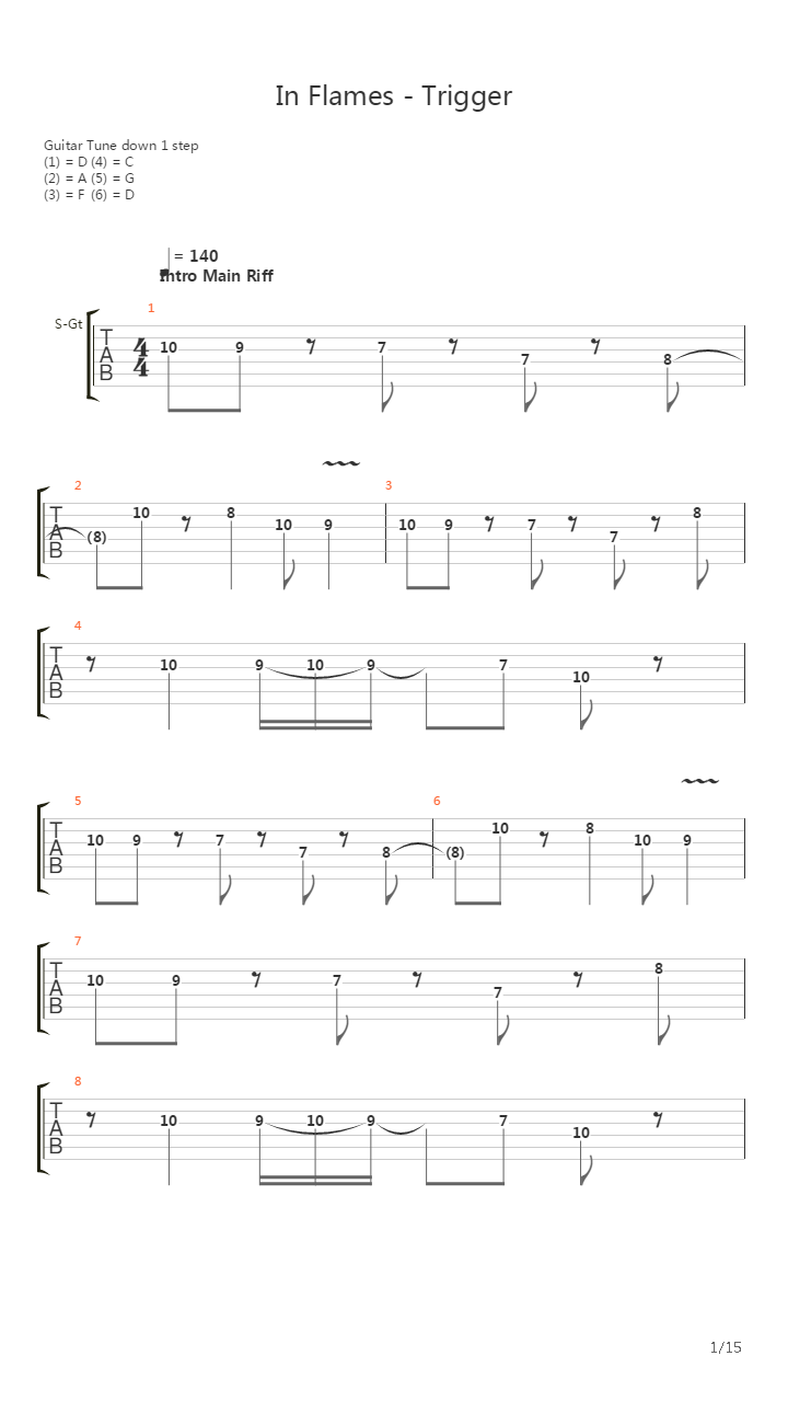 Trigger ( Symphony Cover) arr. by Ruslan Kondratenko吉他谱