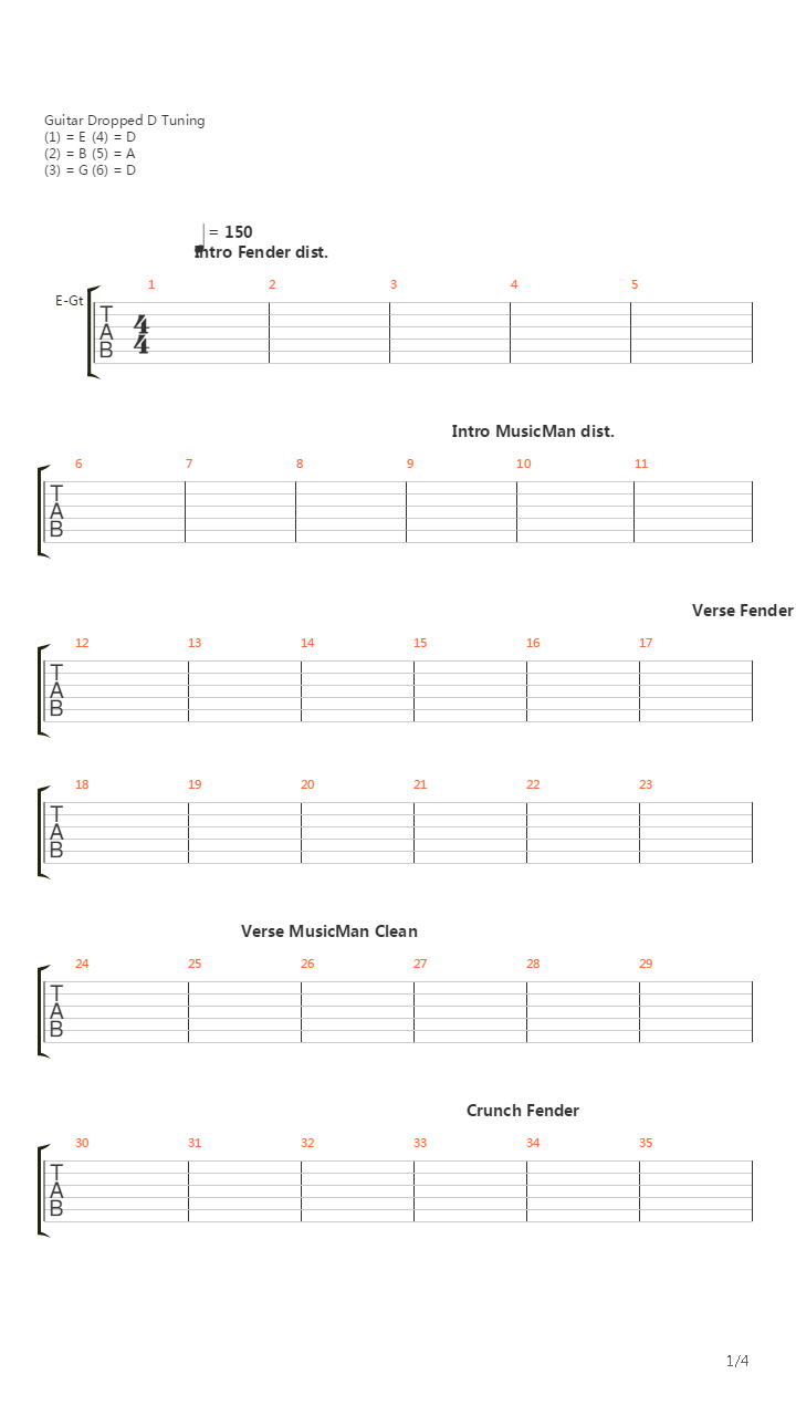 $300 VS $3000 Guitar (RockMetal Comparison)吉他谱