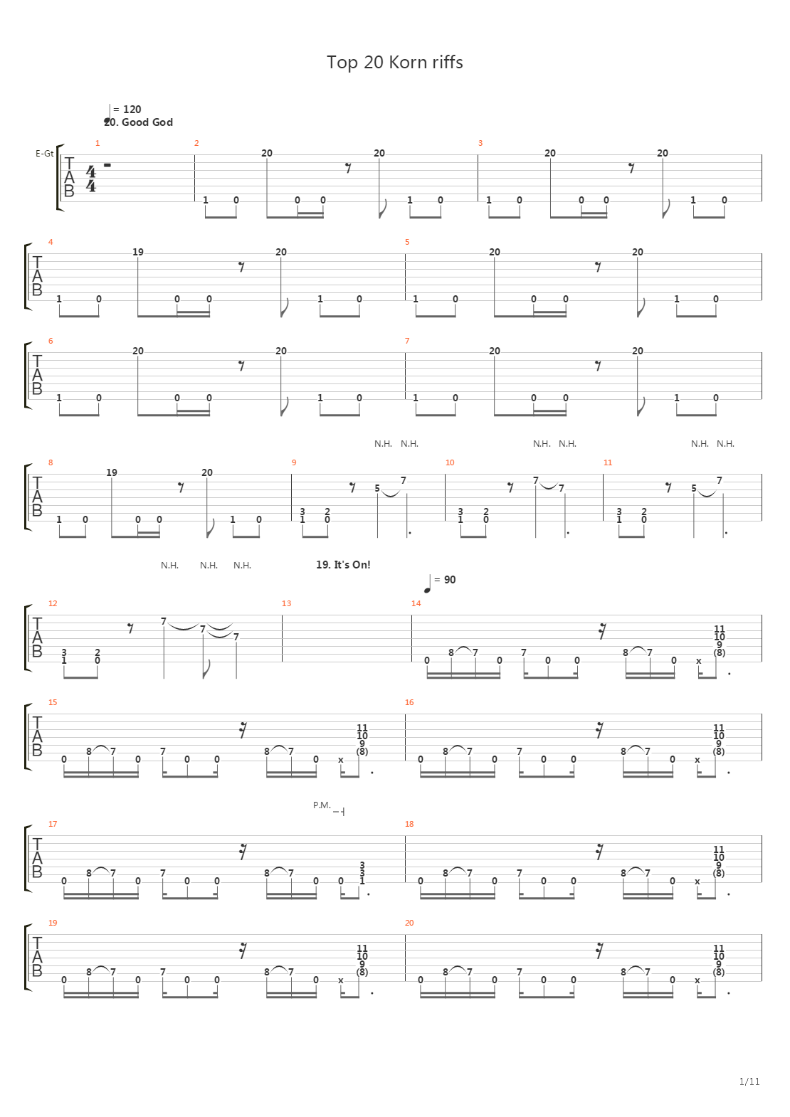 Top 20 Riffs (by Vladimir Chamber)吉他谱