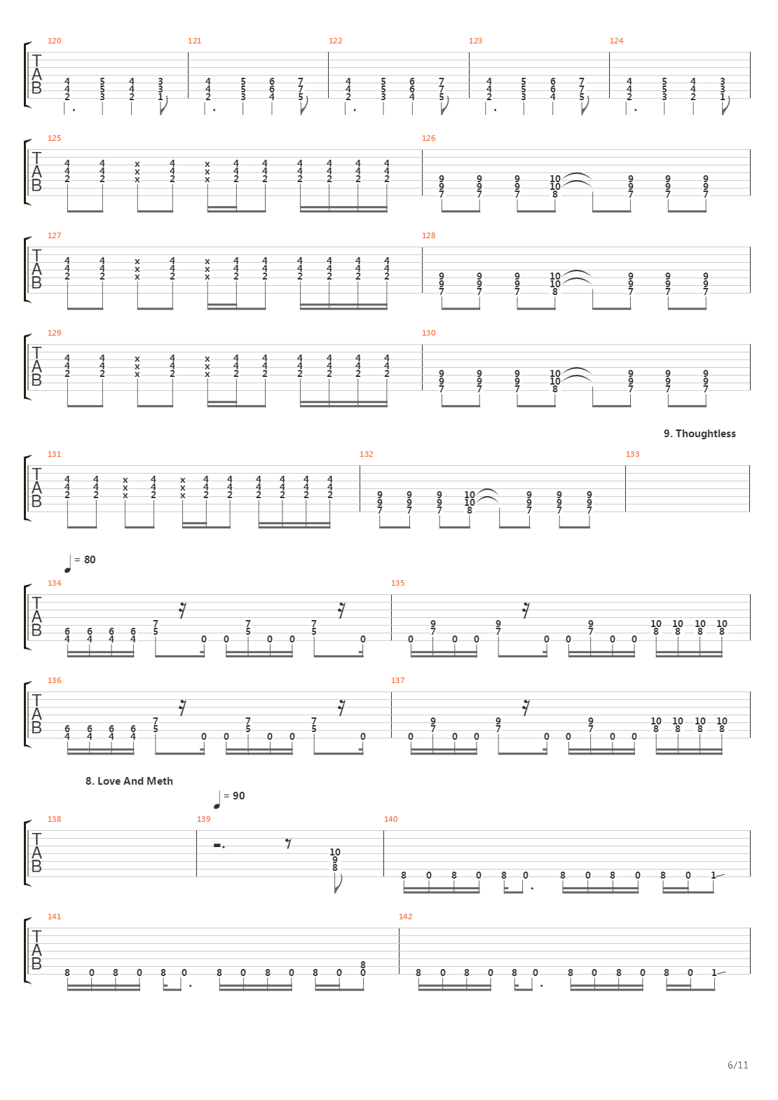 Top 20 Riffs (by Vladimir Chamber)吉他谱