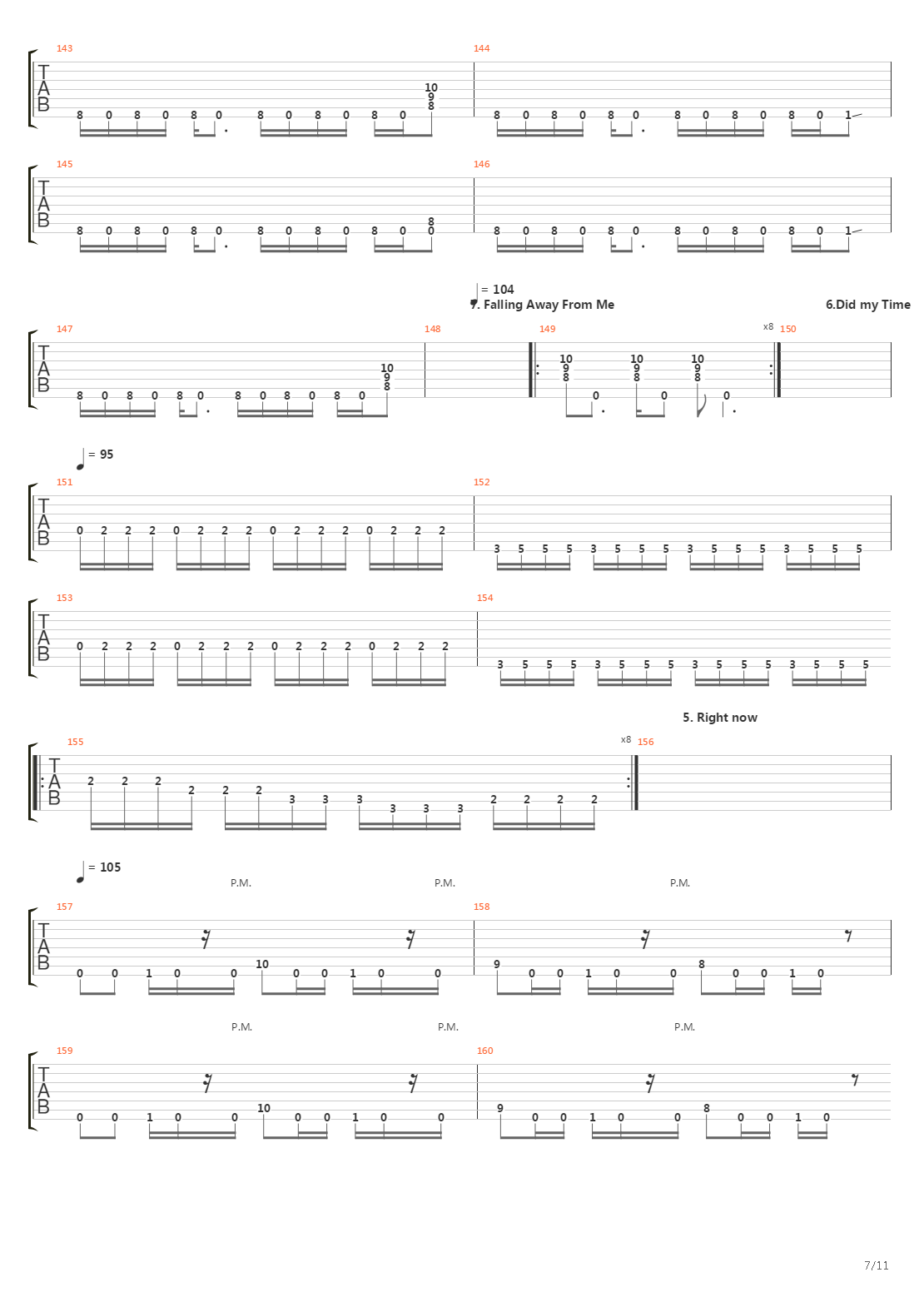 Top 20 Riffs (by Vladimir Chamber)吉他谱