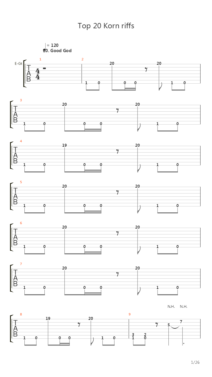 Top 20 Riffs (by Vladimir Chamber)吉他谱