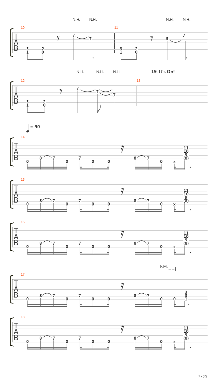 Top 20 Riffs (by Vladimir Chamber)吉他谱