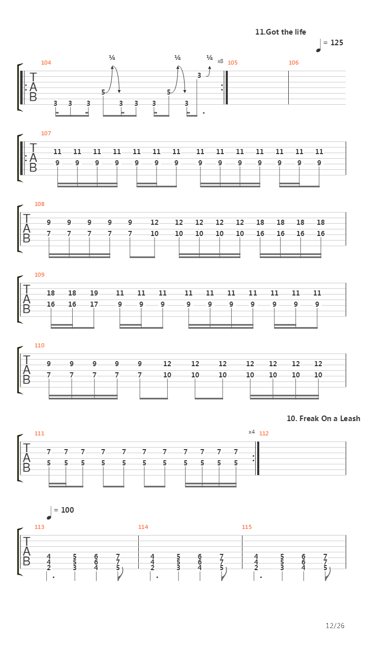 Top 20 Riffs (by Vladimir Chamber)吉他谱