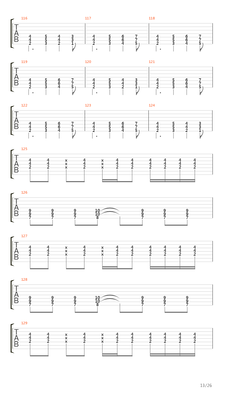 Top 20 Riffs (by Vladimir Chamber)吉他谱