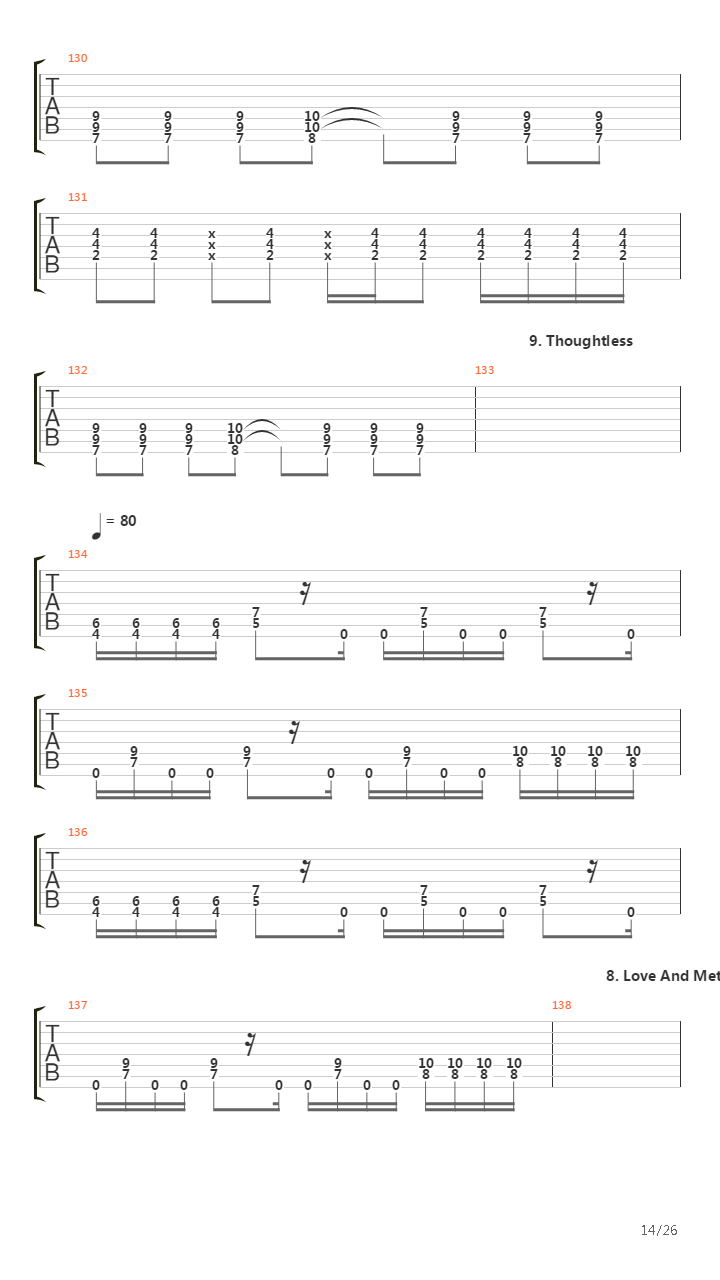 Top 20 Riffs (by Vladimir Chamber)吉他谱